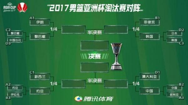 中国男篮赛程亚洲杯