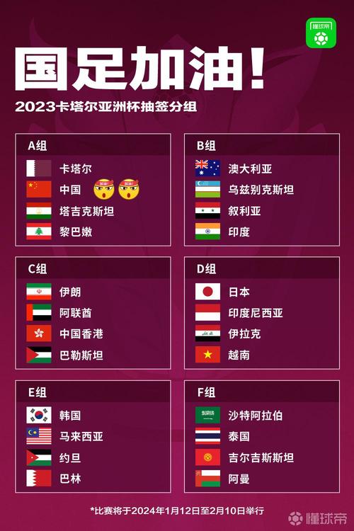 亚洲杯赛程表