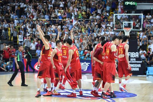 亚锦赛男篮决赛2015录像回放视频