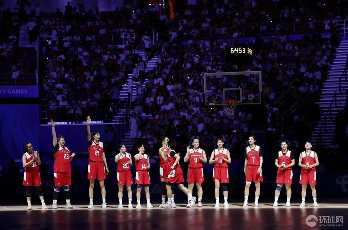 大运会女篮比赛直播几点开播