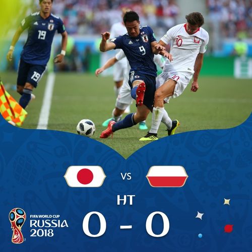 日本vs波兰世界杯