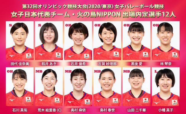 2021东京奥运会女排名单