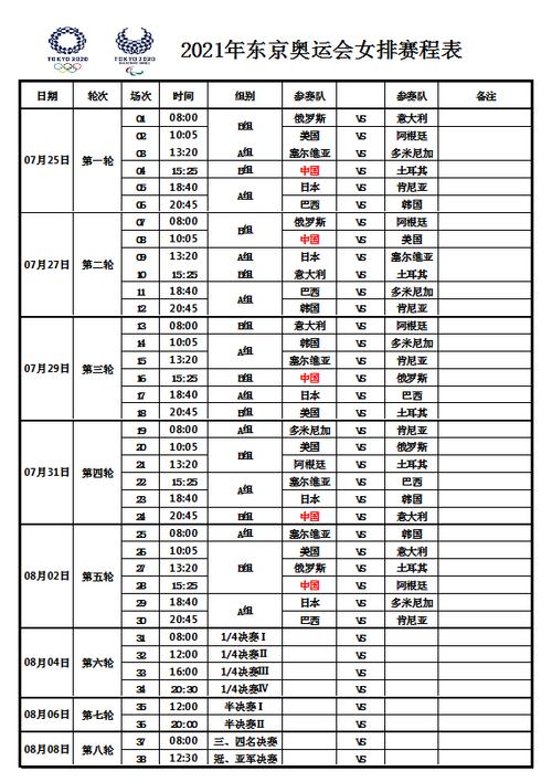 2021东京奥运会女排测试赛赛程表